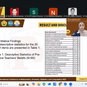 Dua Mahasiswa Tadris Matematika FTIK UIN Saizu Jadi Pemakalah di Konferensi Internasional IC-MaGeStiC 2025